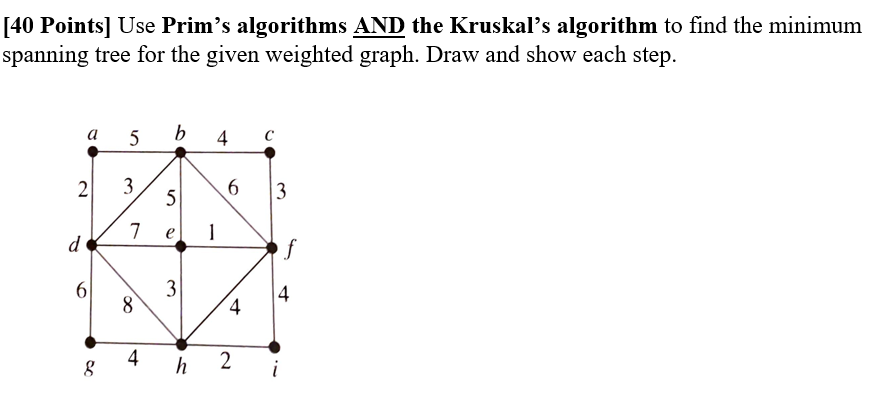 undefined [40 Points] Use Prims algorithms AND the Kruskals algorithm to find