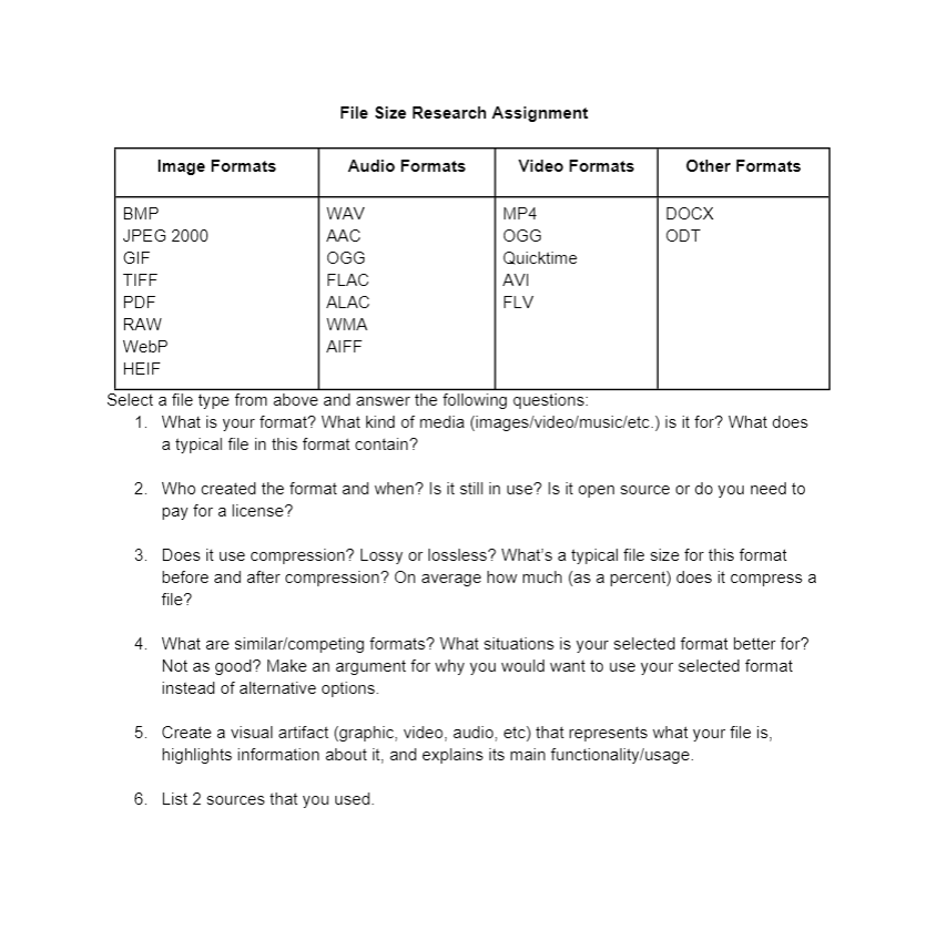 Research Assignment 2: File Size Research File Size Research Assignment Image Formats