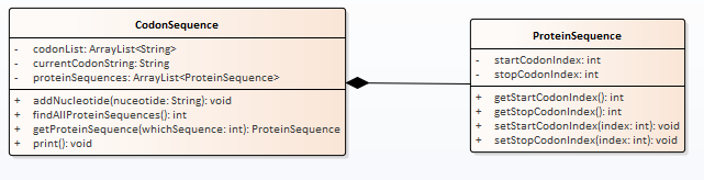 I need help making the java code for this lab. Pasted below