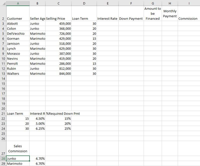 Please provide formulas with answers. A B C D E F G