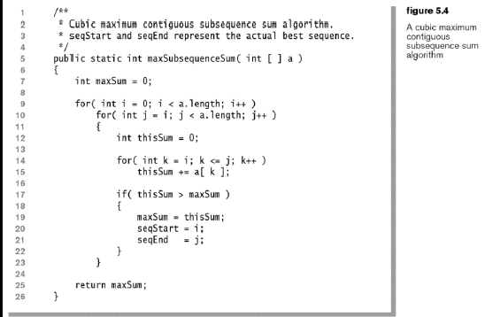Use of the Problem Solving Process is not necessary for this problem
