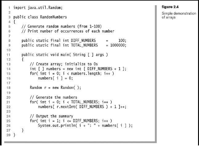 measure the processing time of each algorithm. Note: You will need to