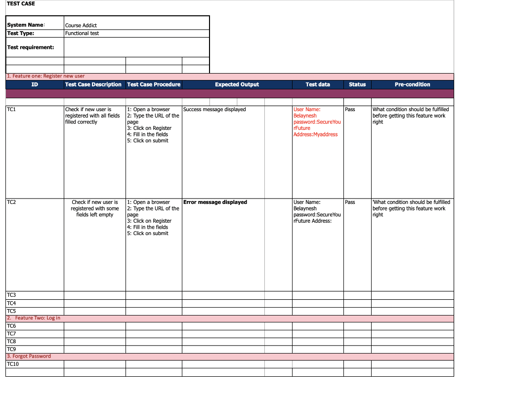 use this website (Altoromutual) test it useing differnt features like 1- functionality