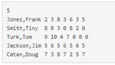 Write a C++ program that will need to read from a file