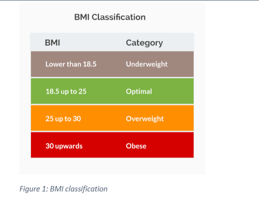 scripts to familiarize yourselves with MATLAB, its syntax and its functions. You