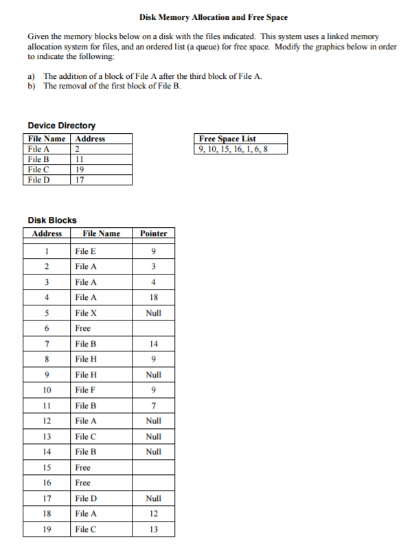  Given the memory blocks below on a disk with the files