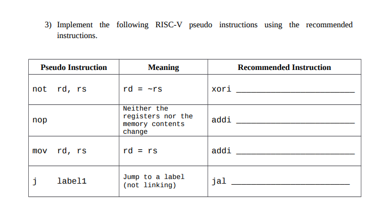 ) Implement the following RISC-V pseudo instructions using the recommended instructions.