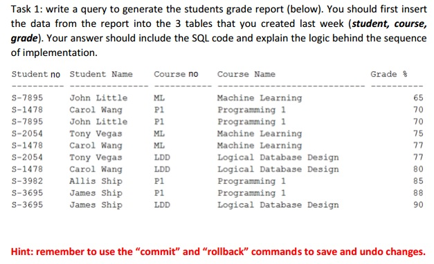 image text in transcribed