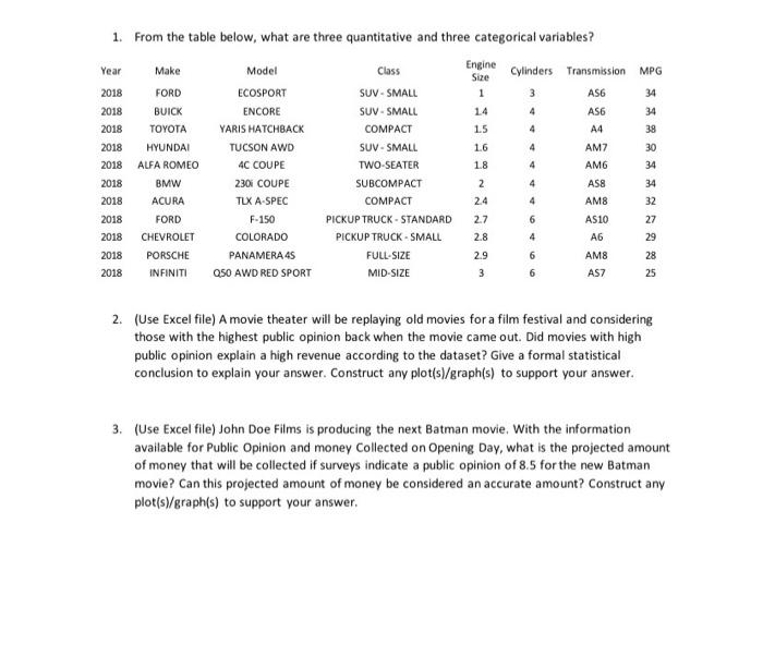  1. From the table below, what are three quantitative and three