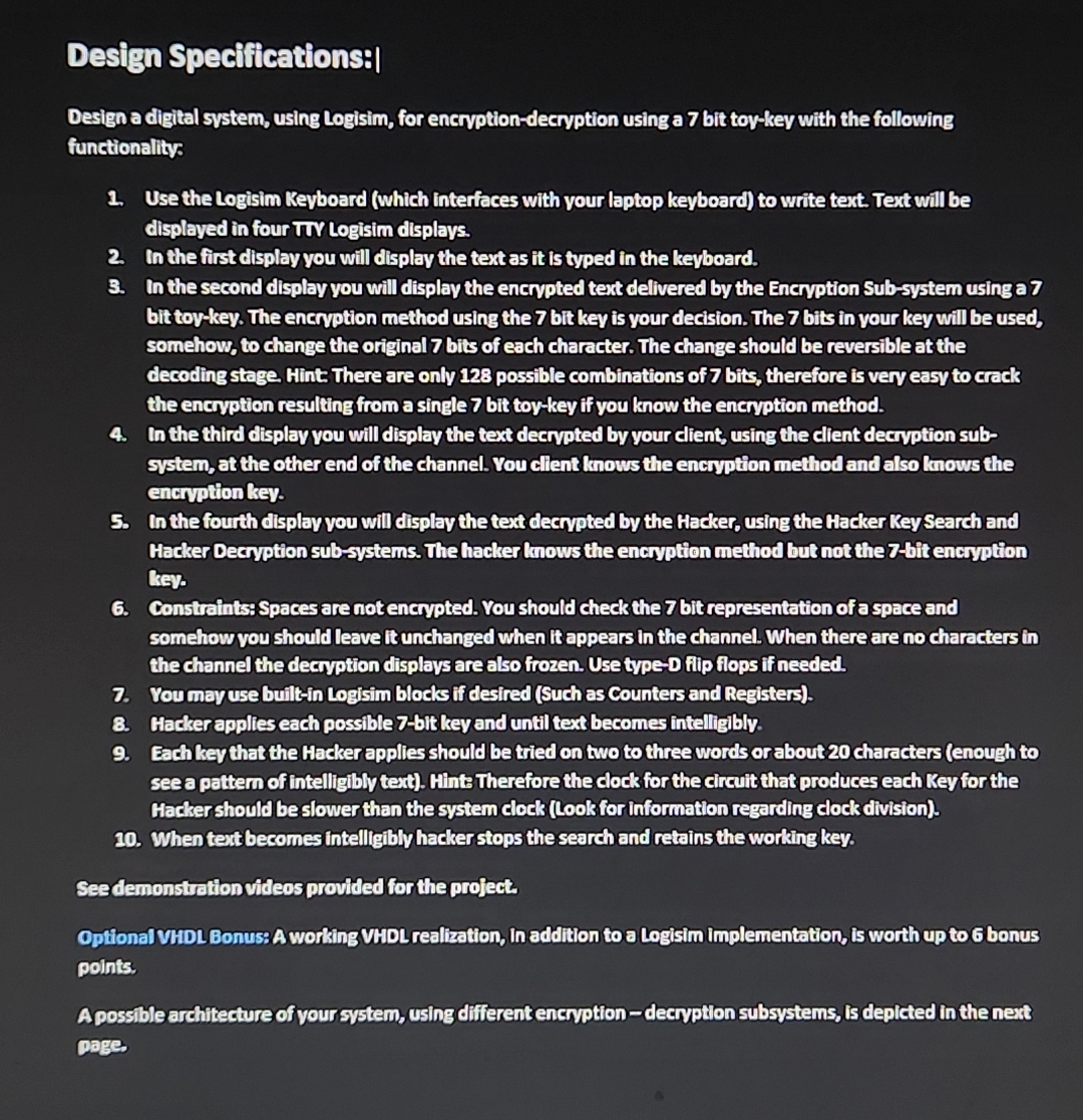  Design Specifications:| Design a digital system, using Logisim, for encrvption-decryption using