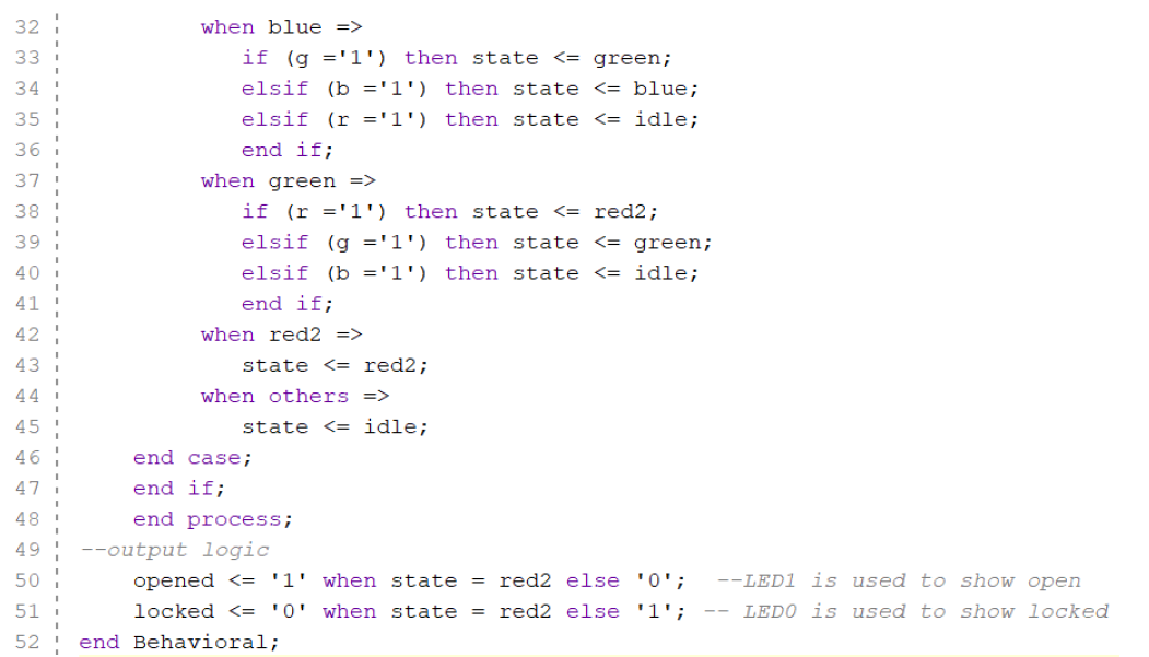 the following: Program the Zybo Z7 board and verify that code detector