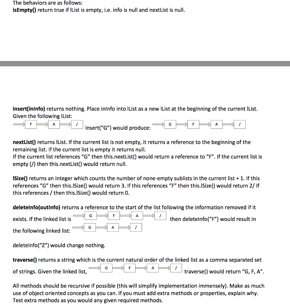 linked list data structure class. You will write a java program IListTester.java