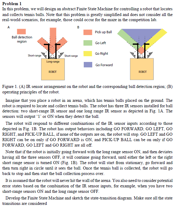  Problem 1 In this problem, we will design an abstract Finite