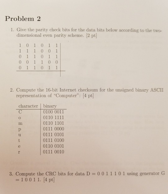 Computer networks Problem 2 1. Give the parity check bits for the