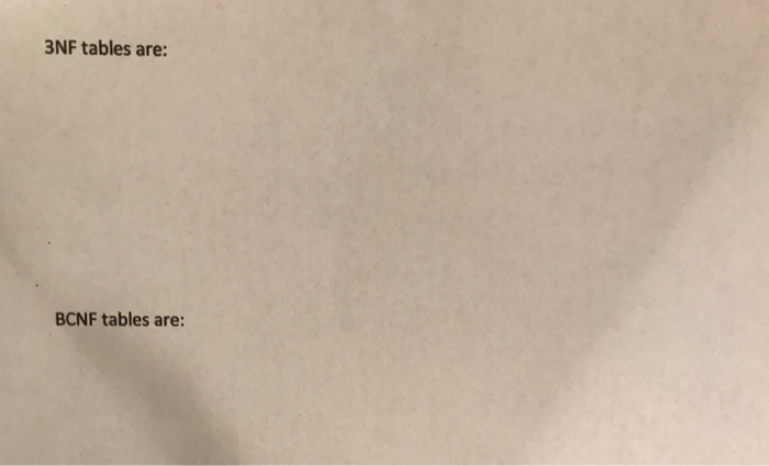 P , Q , V} and set of functional = dependencies FD1: