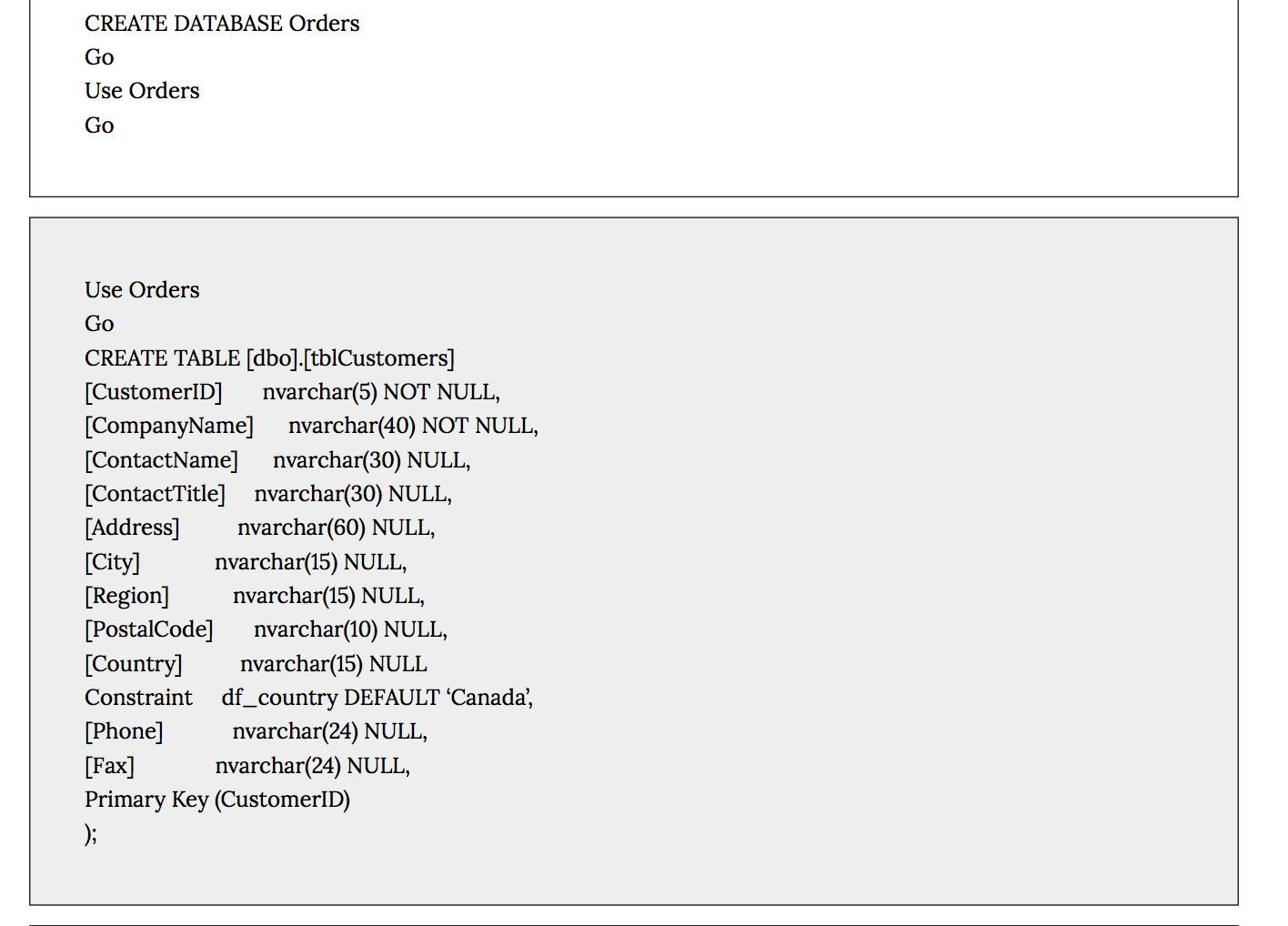 the SQL Statements for below cases: Get all the orders placed by