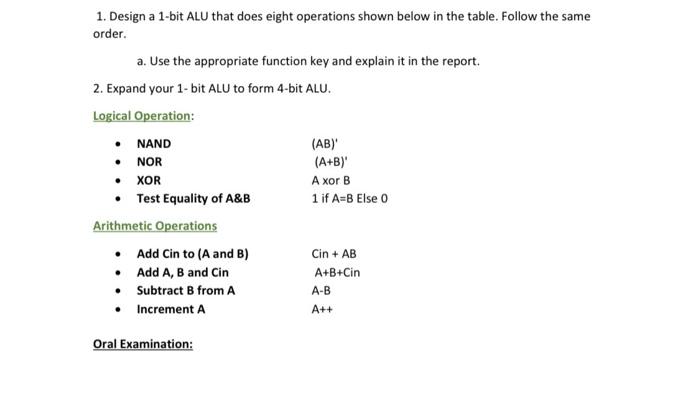  1. Design a 1-bit ALU that does eight operations shown below