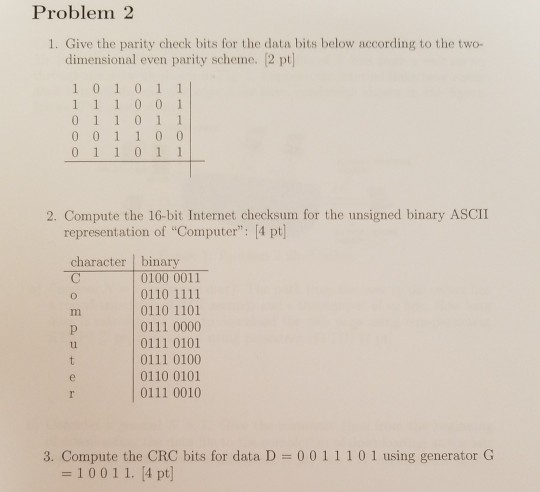  Problem 2 1. Give the parity check bits for the data