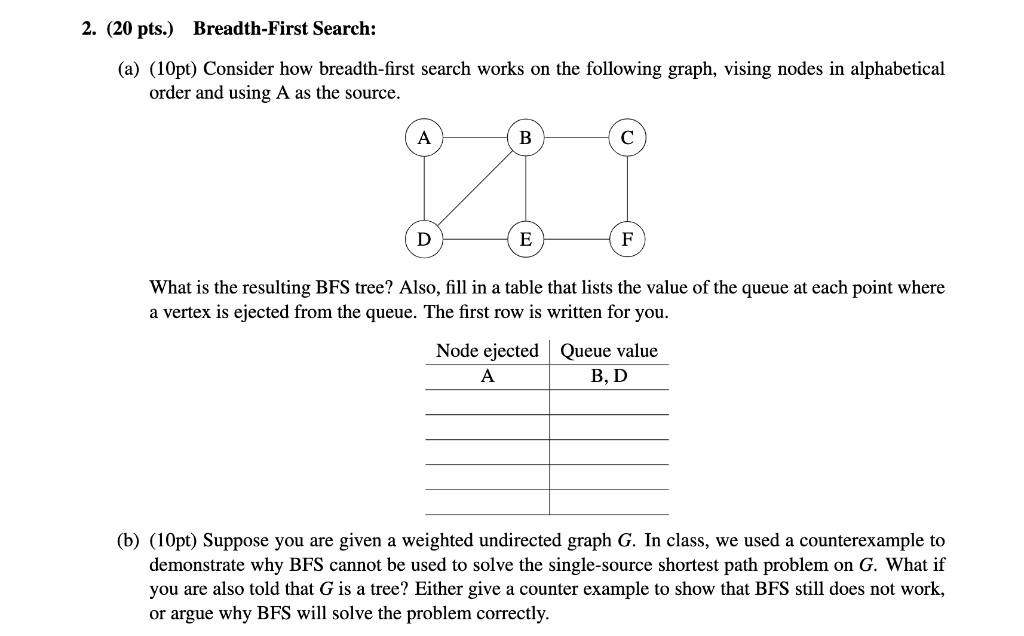 Breadth-First Search: (a) (10pt) Consider how breadth-first search works on the following