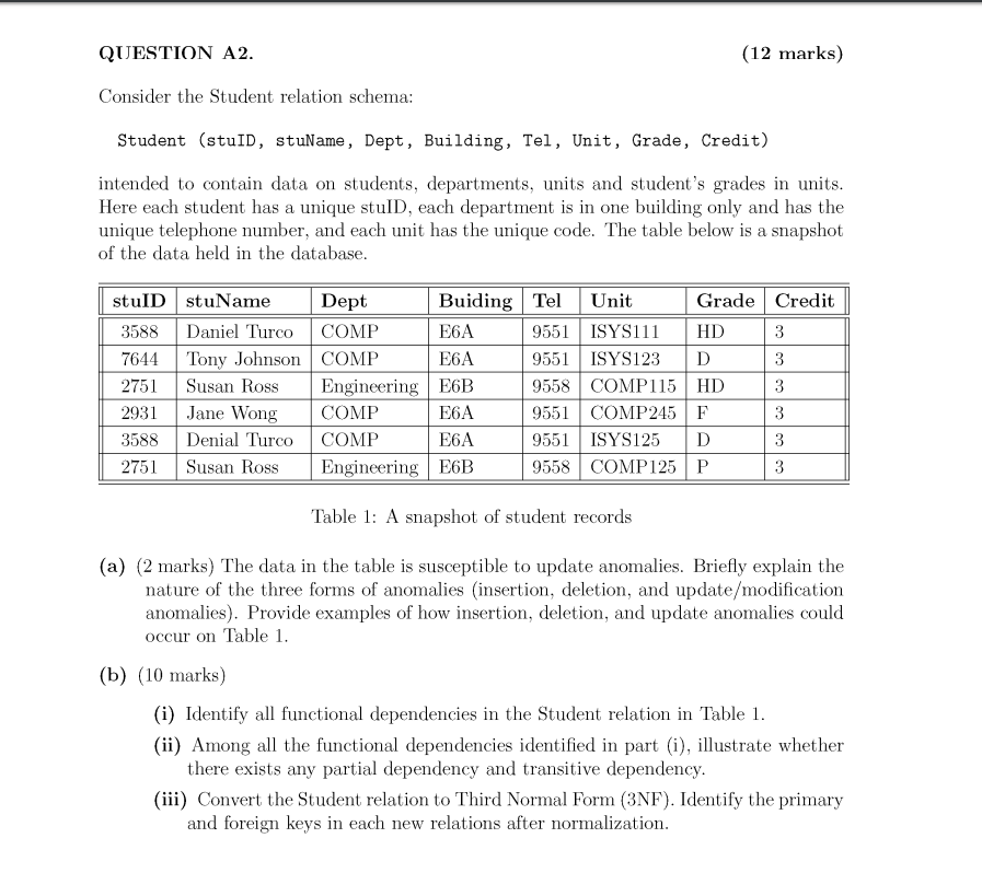 (7 marks) Consider the Excelsior University domain, a very high-level (and partial)