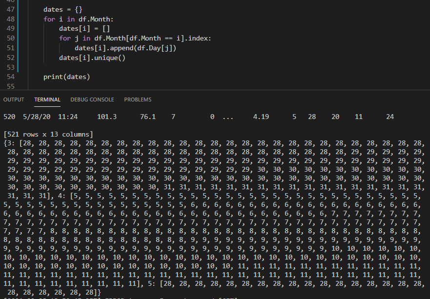 I used this code to create a dictionary with list values using