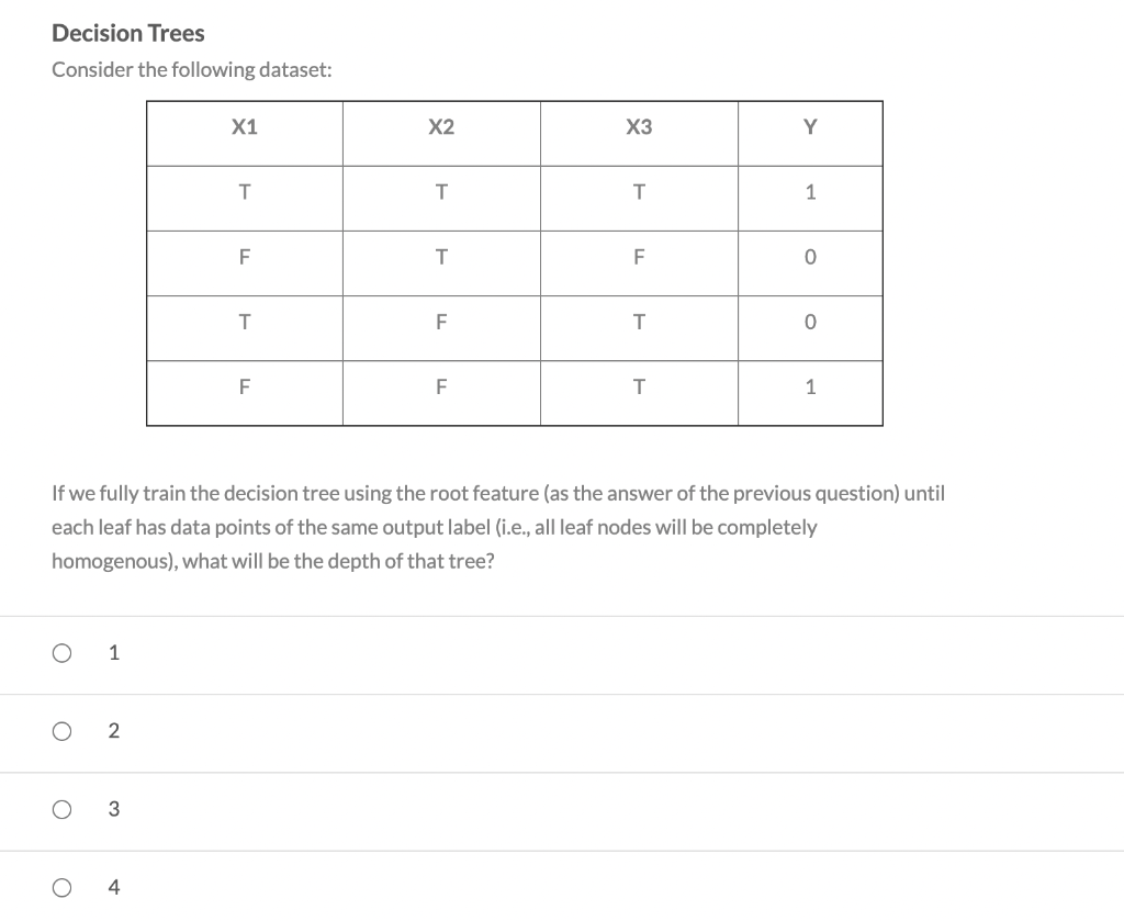  Root Node Split is on X3(based on Gini Impurity) How next