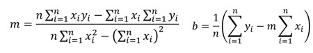 ?1x where ?0 is the intercept and ?1 is the slope of
