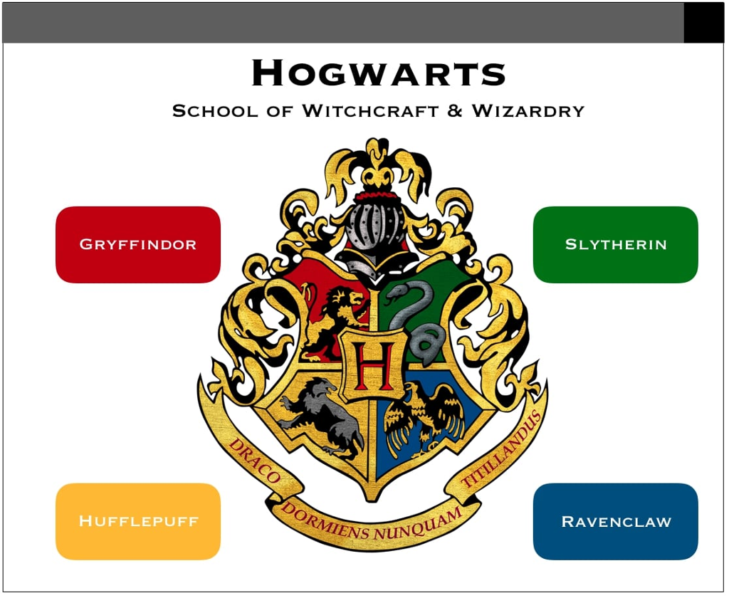 NO MODULES ARE MISSING ALL INFORMATION IS GIVEN BELOW THE PROGRAM NEEDS