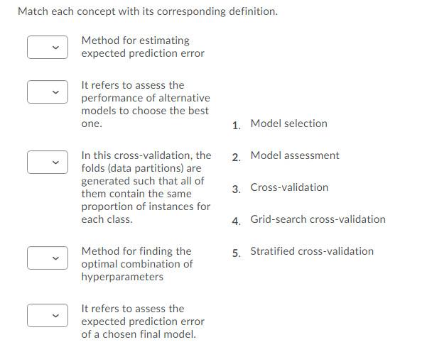  Match each concept with its corresponding definition. Method for estimating expected