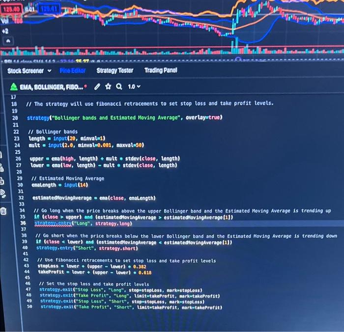 bands and Estinated Moving Average strategy II The strategy is based on