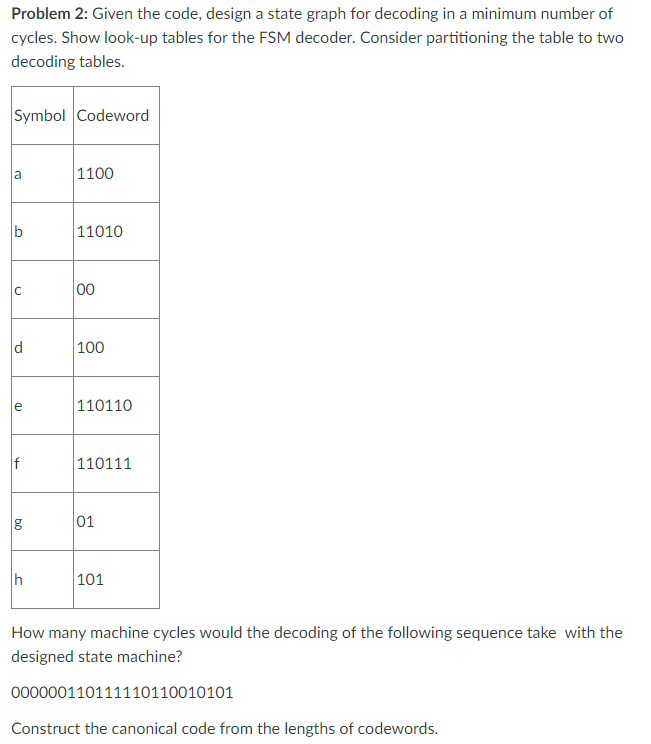 Problem 2: Given the code, design a state graph for decoding
