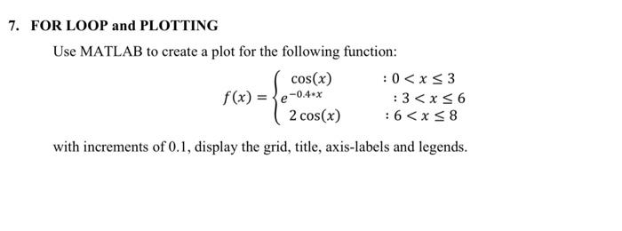 figure, and add x-label, y-label, legend, title, and grid lines. x =