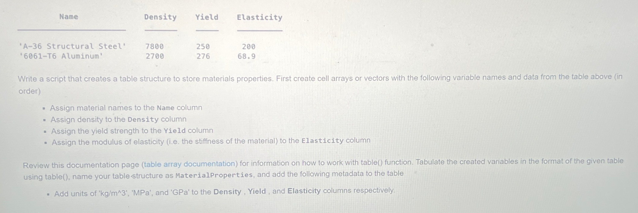  Name \table[[Density,Yield,Elasticity],[7800,250,200],[2700,276,68.9]] Write a script that creates a table structure to