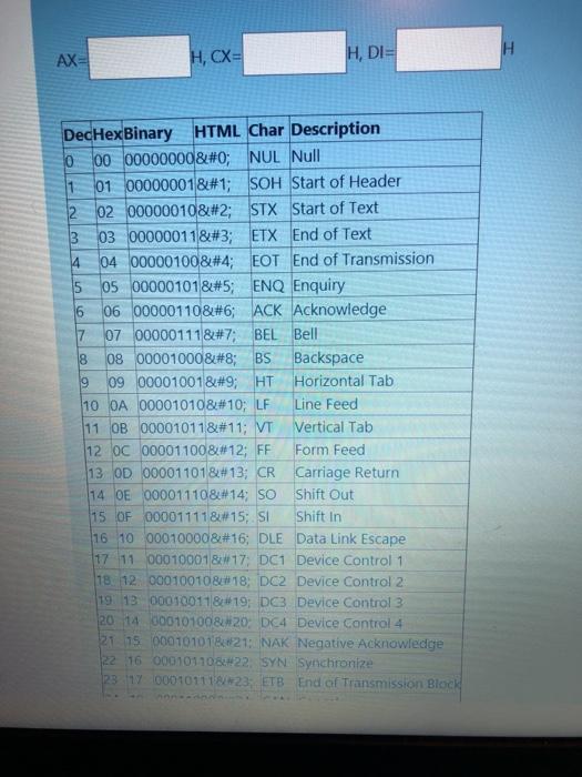 and microprocessor program Please i want the answer by hexa number and