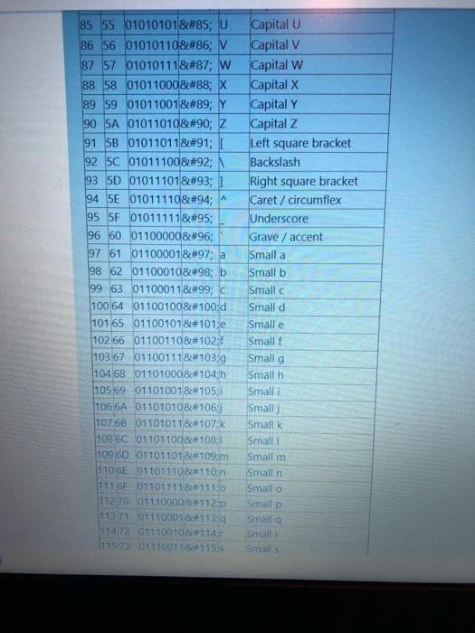 the logical address is 0710:0000 when you access the memory. Then, fill