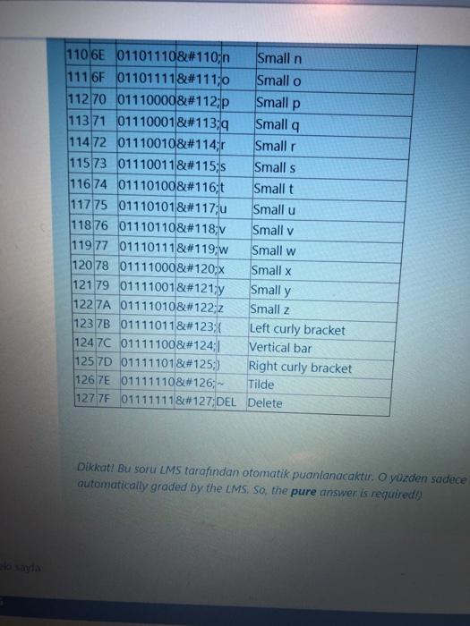 the effected registers after execution of all instructions given below. ( Bellee