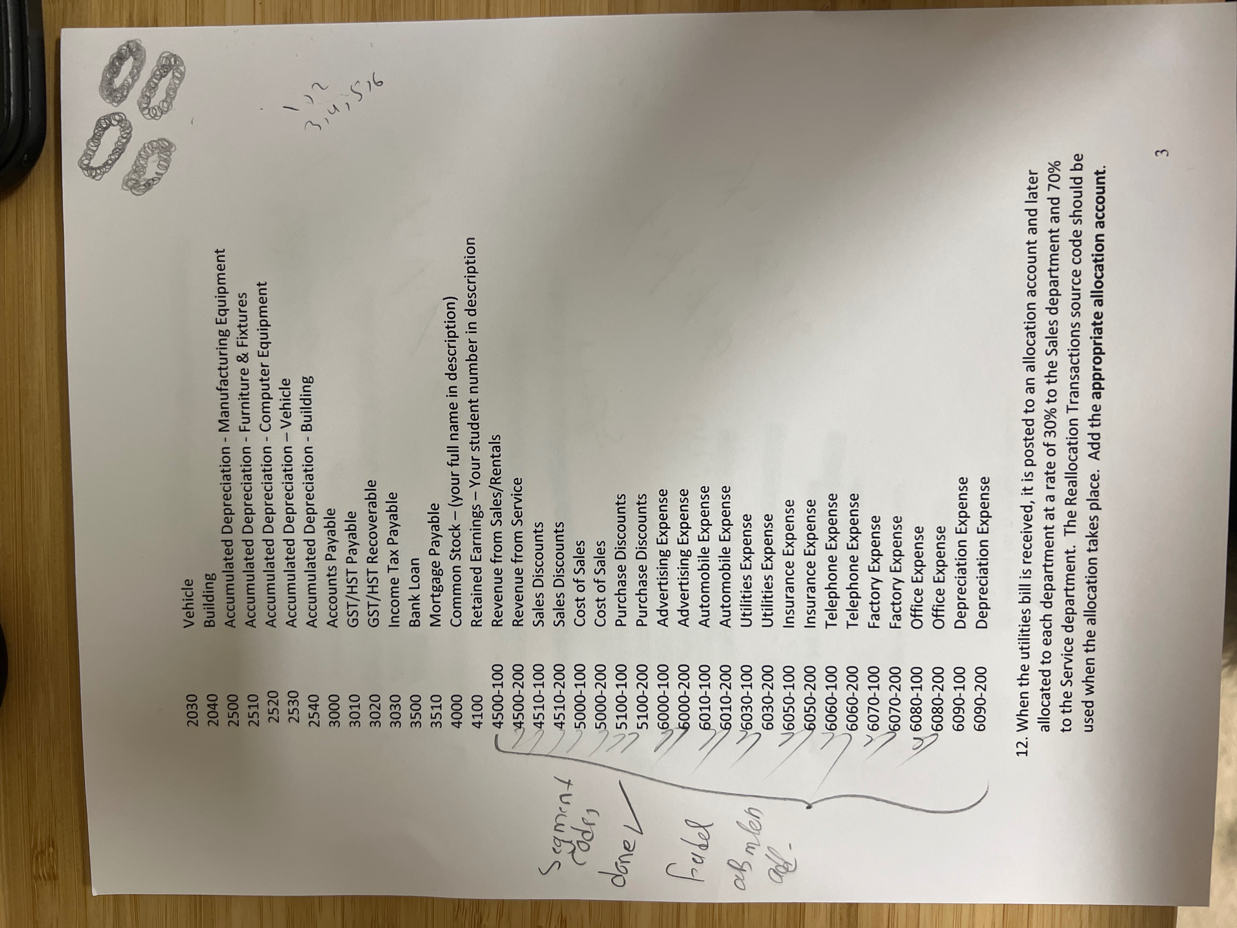  the code, account title ,normal balance and account group to add