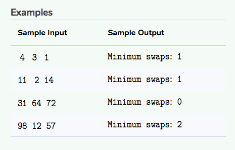 //PLEASE END YOUR WORK HERE The questions are provided before the starting