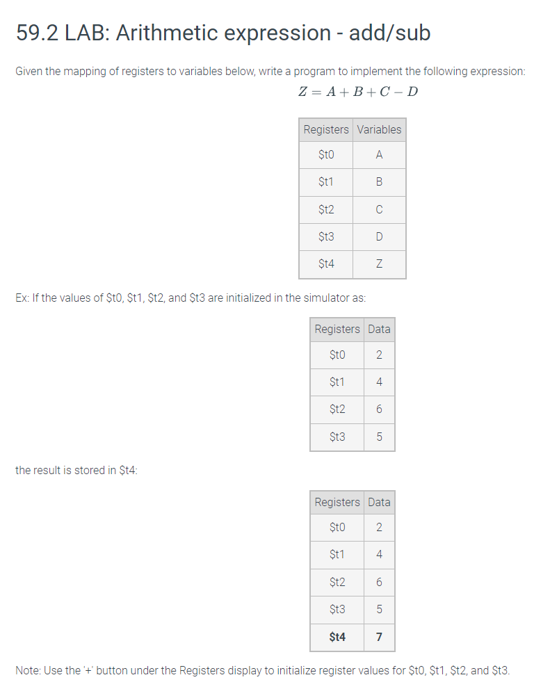  16.2 LAB: Arithmetic expression - add/sub Given the mapping of registers