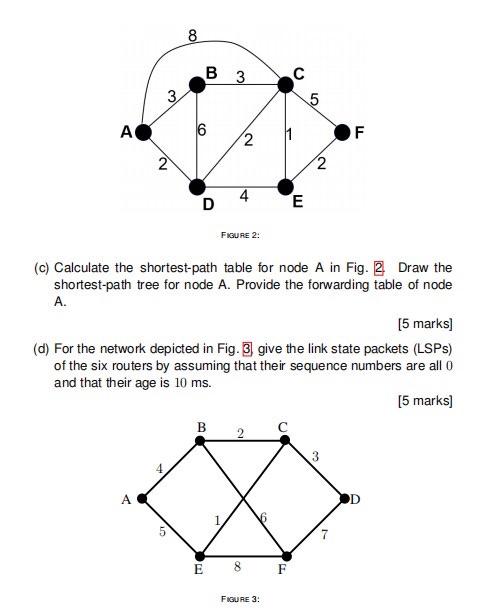  (c) Calculate the shortest-path table for node A in Fig. 2.