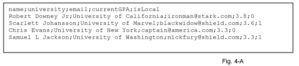 program's output will appear as shown in Fig. 4-C, based on the