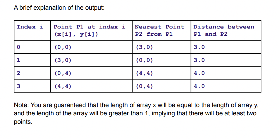 static double[] findShortestDistance (double[] x, double[] y) One of the most basic