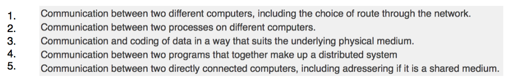 Match each layer in the internet protocal stack with a function; so