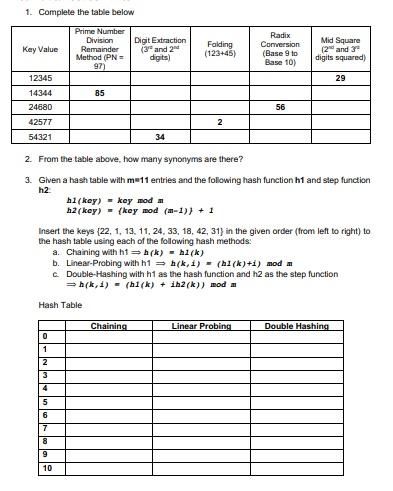 PLEASE ANSWER THIS 1. Complete the table below Key Value Prime