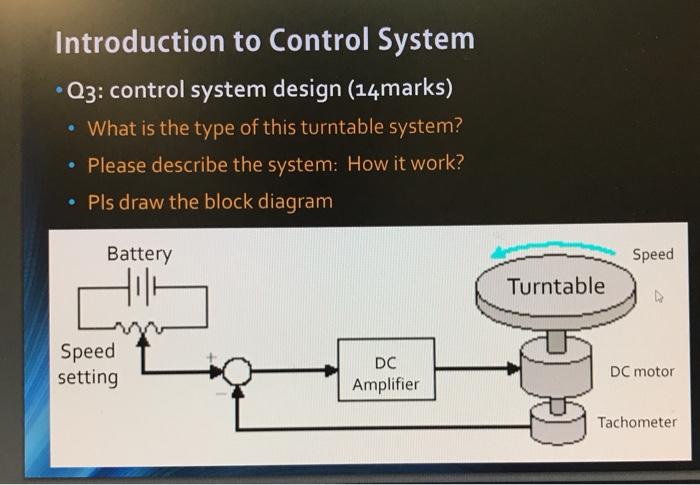  Introduction to Control System Q3: control system design (14marks) What is