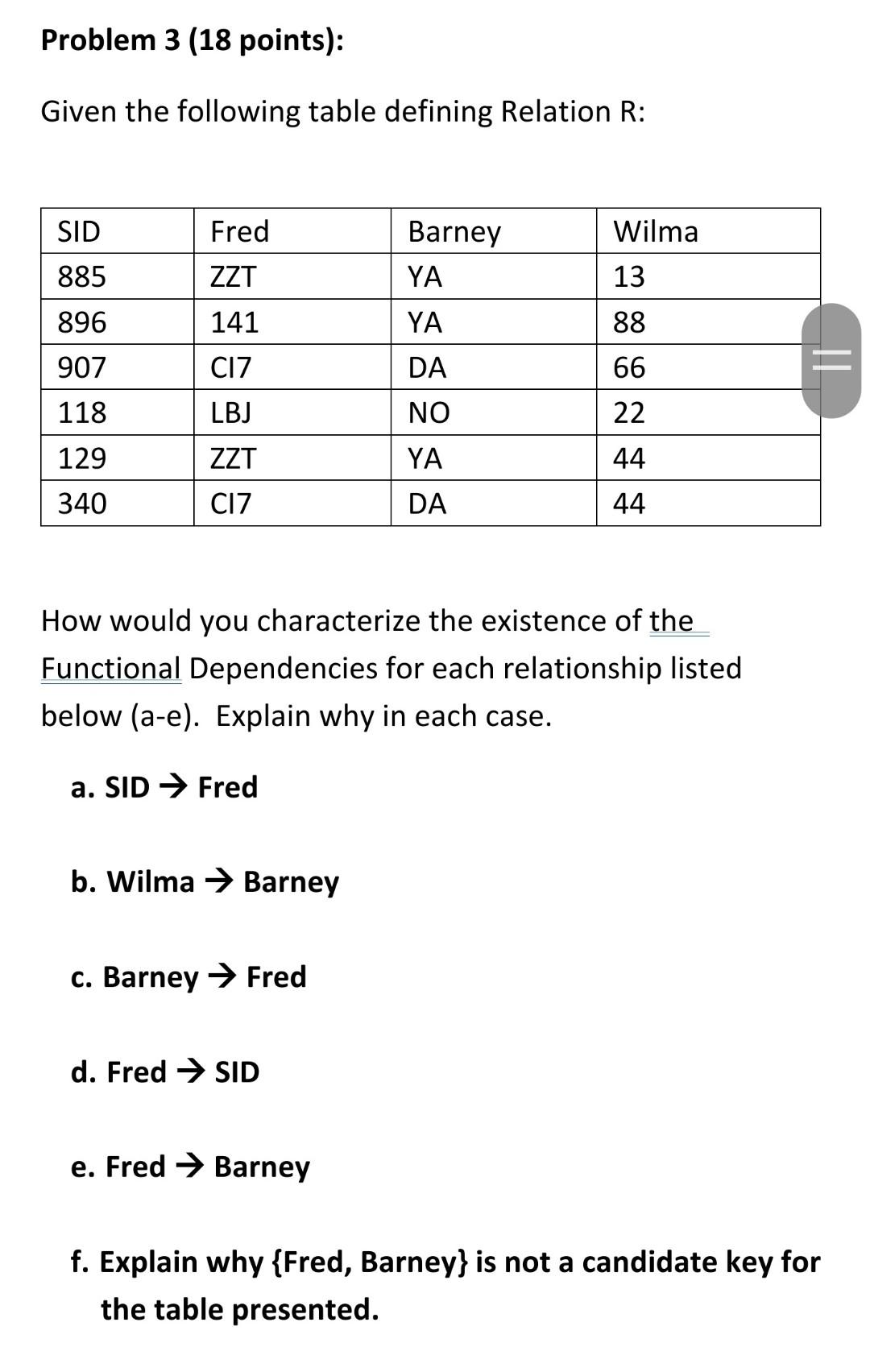 question 3 Problem 3 (18 points): Given the following table defining