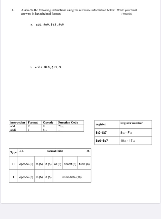 mips assembly please answer with an explanation 4. Assemble the following