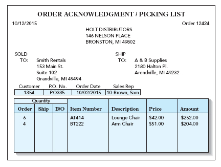 Concepts of Database Management (8th Edition) - Chapter A, Problem 2E Complete