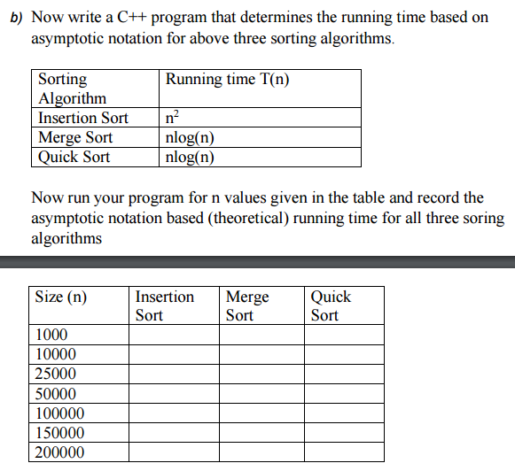  b) Now write a C++ program that determines the running time