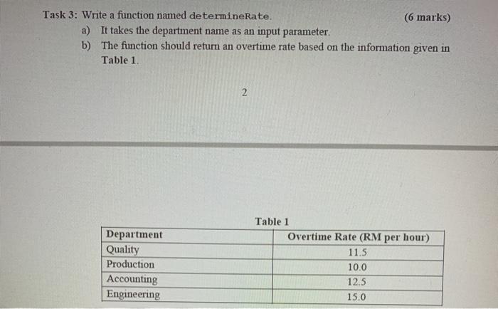 uses various types of structured data developed to calculate the salary of